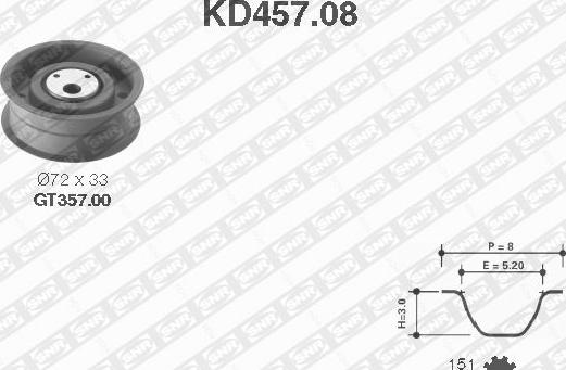 SNR KD457.08 - Комплект зубчатого ремня ГРМ autodif.ru