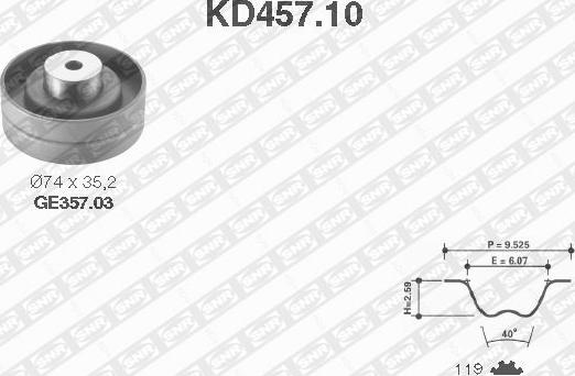 SNR KD457.10 - Комплект зубчатого ремня ГРМ autodif.ru