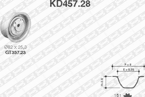 SNR KD457.28 - Комплект зубчатого ремня ГРМ autodif.ru