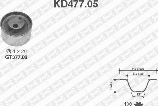 SNR KD477.05 - Комплект зубчатого ремня ГРМ autodif.ru