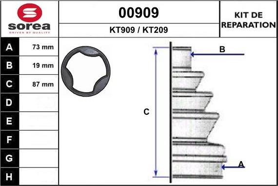 SNRA 00909 - Пыльник, приводной вал autodif.ru