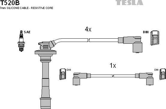 TESLA T520B - Комплект проводов зажигания autodif.ru