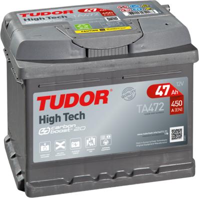 Tudor TA472 - Стартерная аккумуляторная батарея, АКБ autodif.ru
