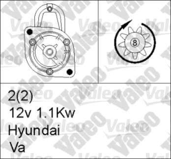 Valeo 455739 - Стартер autodif.ru