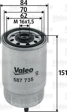 Valeo 587735 - Топливный фильтр autodif.ru