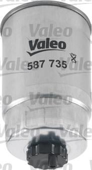 Valeo 587735 - фильтр топливный Hyun autodif.ru