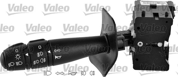 Valeo 251595 - Выключатель на рулевой колонке autodif.ru