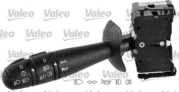 Valeo 251591 - Выключатель на рулевой колонке autodif.ru