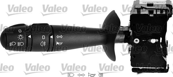 Valeo 251587 - Выключатель на рулевой колонке autodif.ru