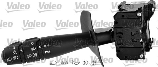 Valeo 251604 - Выключатель на рулевой колонке autodif.ru