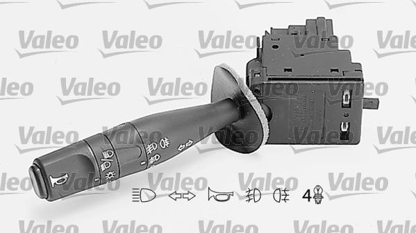 Valeo 251281 - Выключатель на рулевой колонке autodif.ru