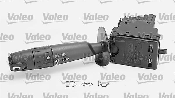 Valeo 251223 - Выключатель на рулевой колонке autodif.ru