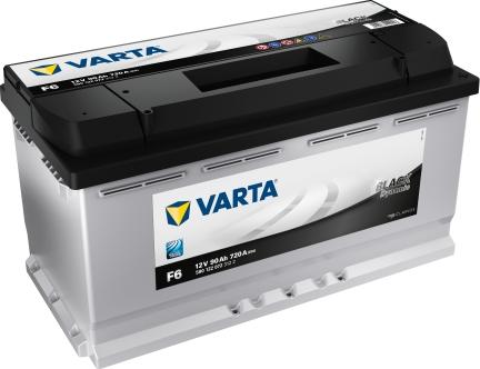 Varta 5901220723122 - Стартерная аккумуляторная батарея, АКБ autodif.ru