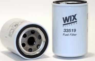 WIX Filters 33519 - Топливный фильтр autodif.ru