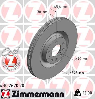 Zimmermann 430.2620.20 - Тормозной диск autodif.ru